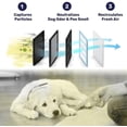 thumbnail image 3 of Purificador de aire para mascotas Puppymothers, purificador de aire para mascotas, purificador de aire para mascotas Pawtins, purificador de aire con filtro lavable, mini purificadores de aire portáti, 3 of 7
