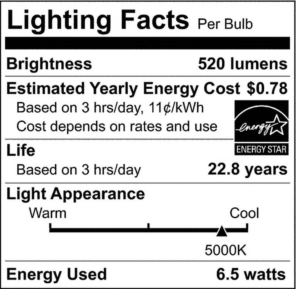 SATCO S29409 PAR20 E26 Medium Base LED Bulb 6.5W 120V 5000K (6 Pack)