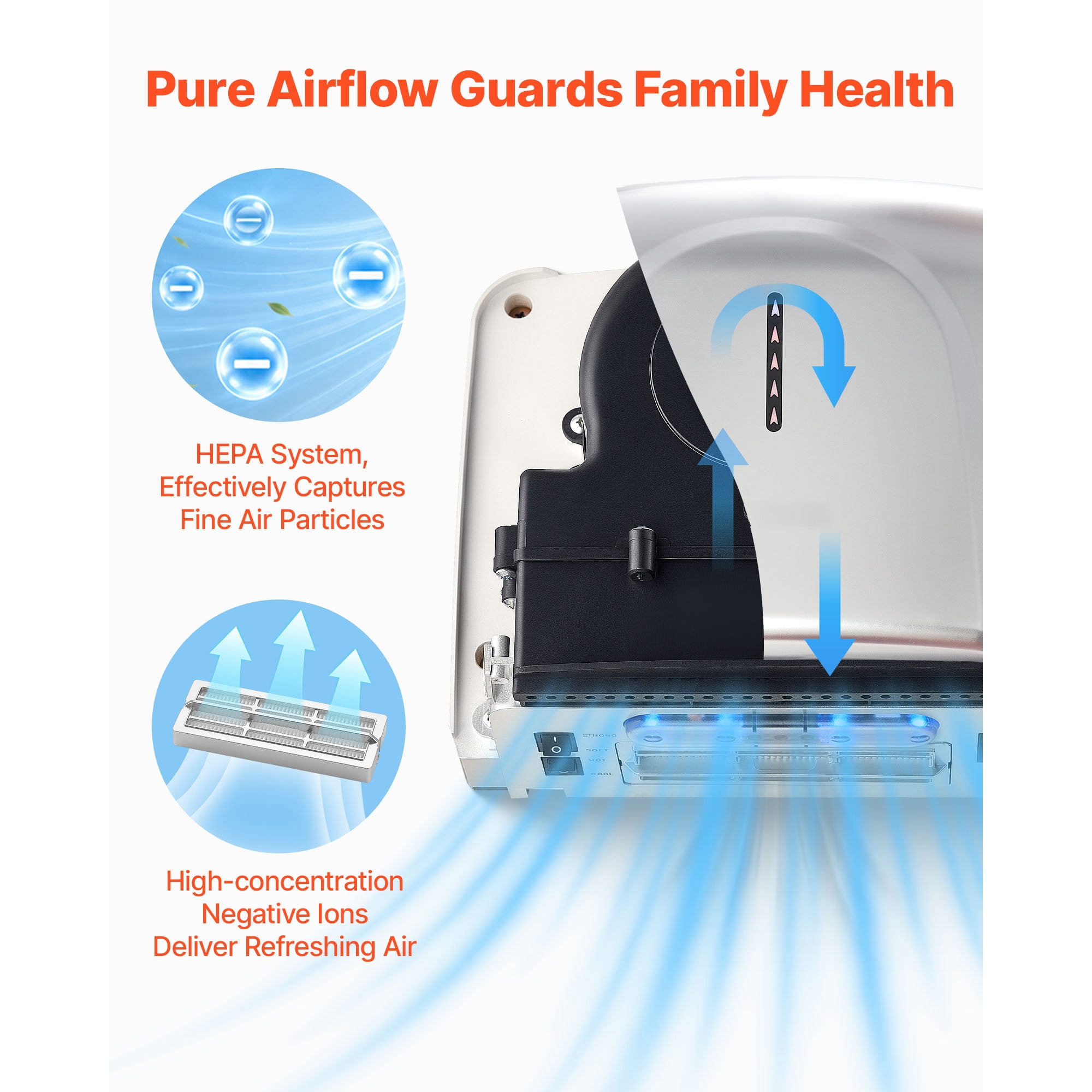KFFKFF 1300W Automatic Hand Dryer, High-Speed Air Dryer with HEPA Filter, Quick Drying, Durable ABS Build, AC110-120V Wall-Mounted for Bathrooms, Guest Rooms, and Home Use