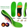 thumbnail image 6 of Sports Insoles Orthopedic Heel Spur Gel Work Shoes Insoles, 6 of 9