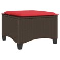 thumbnail image 4 of vidaXL Garden Stools with Cushions 2 pcs Brown 55x55x36 cm Poly Rattan, 4 of 5