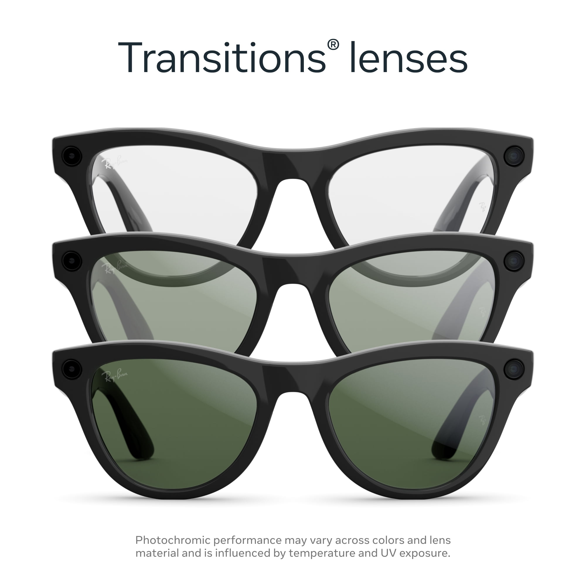 Ray-Ban Meta (Gen 2), Skyler, Shiny Black, Transitions® Graphite Green Lenses | Smart AI Glasses