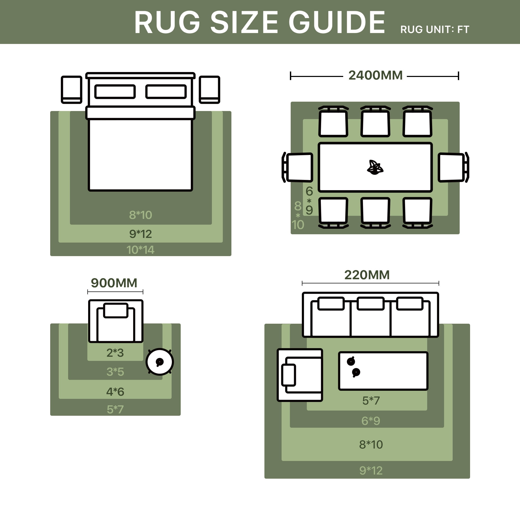KUETH 8X10 Area Rugs Machine Washable Rugs for Living Room, Non Slip Throw Rug with Rubber Backing, Rug for Entryway、Bedroom、Kitchen、Floor and Dining Room
