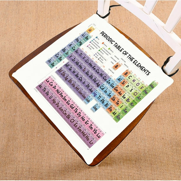naked Industrialize Make a name PHFZK Educational Chair Pad, Periodic Table of the Elements for Smart  Adults and Children Seat Cushion Chair Cushion Floor Cushion Two Sides Size  16x16 inches - Walmart.com