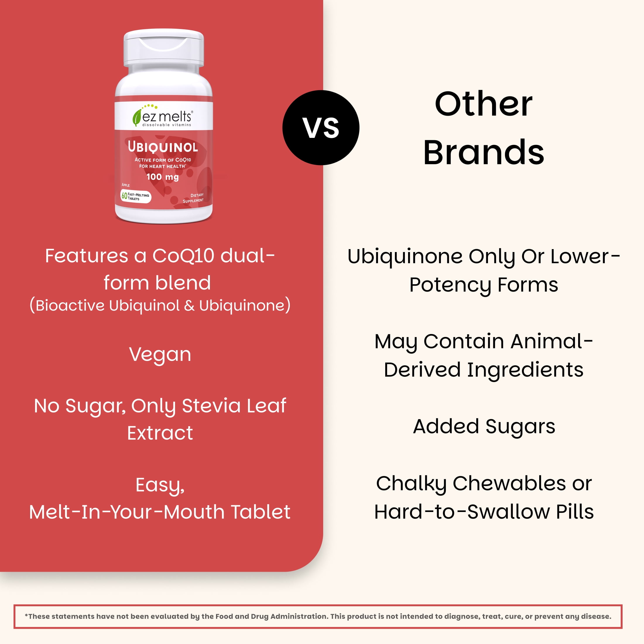 EZ Melts Ubiquinol 100 mg - CoQ10 Supplement for Heart Health & Energy Support - Antioxidant Protection - No Artificial Flavors - Non-GMO & Vegan - Apple - 60 Dissolvable Tablets (60 Servings)
