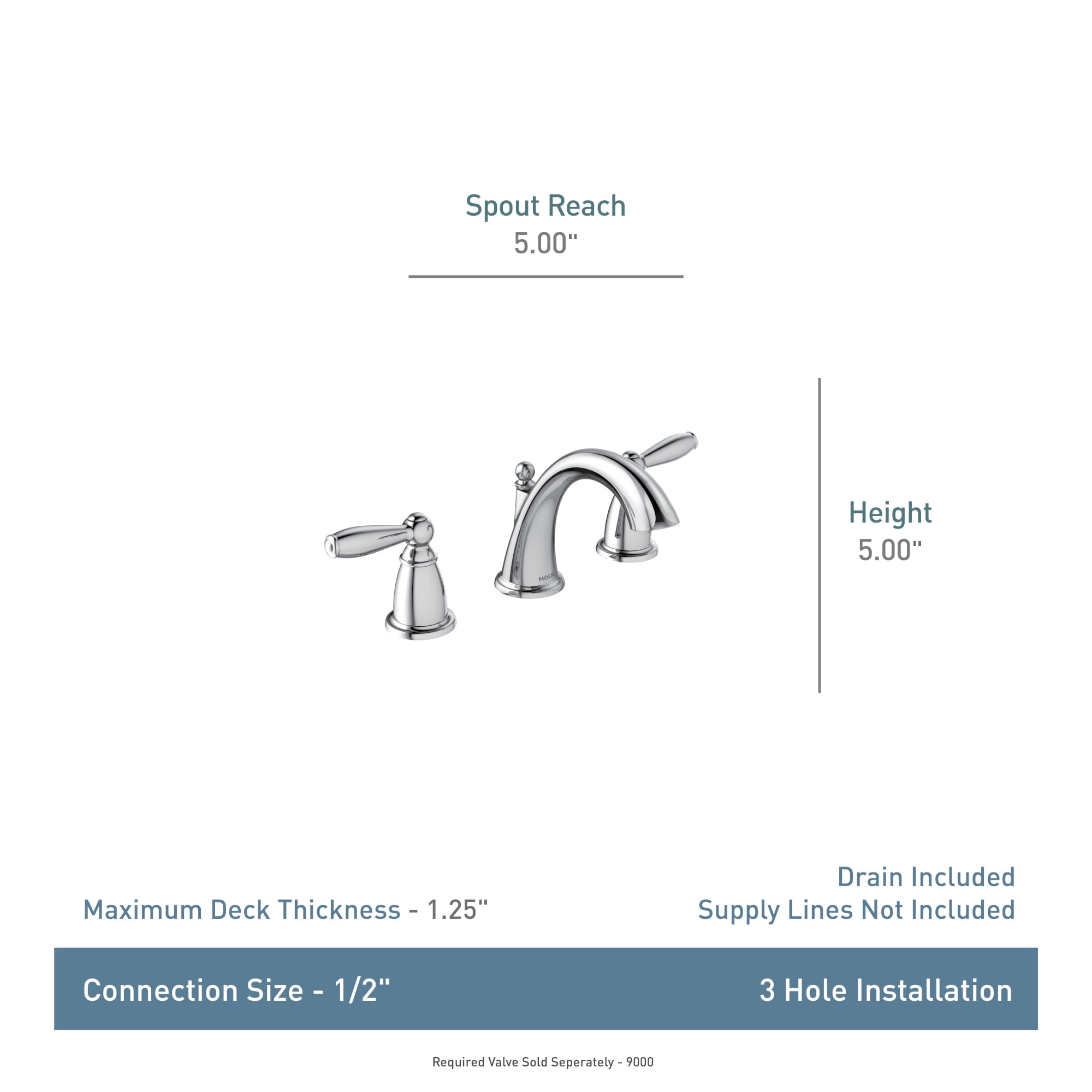 Moen T6620ORB Rubbed Bronze two-handle bathroom faucet