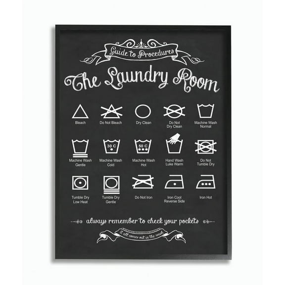 Stupell Industries Guide to Procedures - Laundy Icons Graphic Art Black Framed Art Print Wall Art, 11x14, by Lettered and Lined