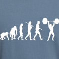 thumbnail image 3 of CafePress - Evolution Of Weightlifting T Shirt - Mens Comfort Colors Shirt, 3 of 5