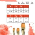 thumbnail image 3 of Princeton Brush Heritage Synthetic Sable Watercolor & Acrylic Brush, Wash, 1 in, 3 of 7