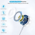thumbnail image 3 of GJX Fast Charger for Apple Watch Charger,Usb C 20W Iphone Watch Charger Plug Adapter&Long 6.6Ft Iwatch Portable Wireless Fast Charging Cable Cord Compatible with Apple Watch, 3 of 7