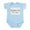 Sky Blue, variant on CafePress - Insurane Is Fun, No Really Infant Bodysuit - Baby Light Bodysuit, Size Newborn - 24 Months