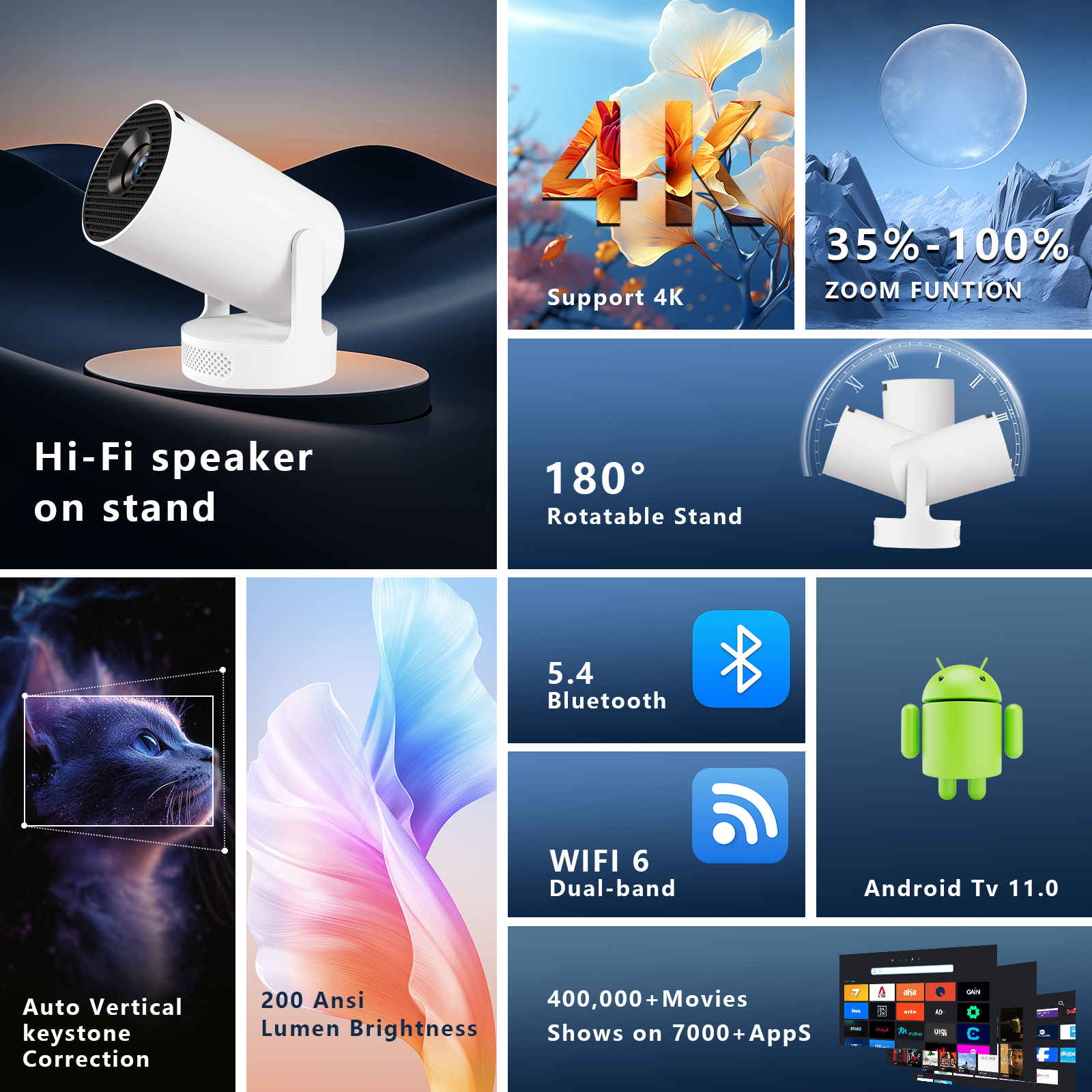 Mini Projector with WiFi and Bluetooth, Portable Projectors with Mouse, 40-200" Smart Outdoor Movie Projector 4K 1080P Support, 180° Rotatable Home Vedio Projector Compatible with HDMI/USB/Smartphone