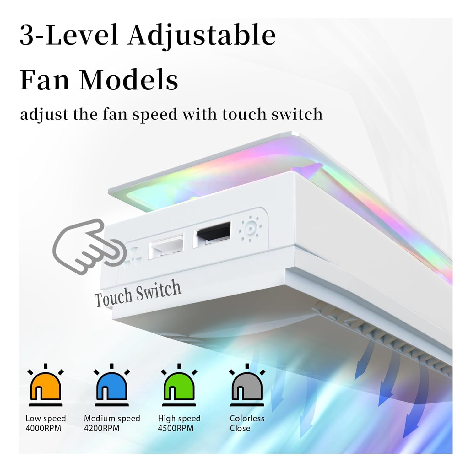 GAEKOL Dustproof PS5 Slim Cooling Fan with 8 Modes Light, Upgraded Quiet Fan Compatible with Playstation 5 Slim Console(Digital/Disc) Accessories, Cooler Fan with 3 Adjustable Speed, 2 USB Port