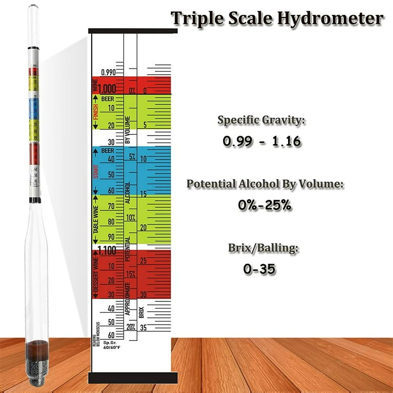 Triple Scale Hydrometer Chart tca.dothome.co.kr