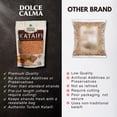 thumbnail image 3 of Dolce Calma Roasted Kataifi Dough (180g / 6.4oz) – Kadayif for Dubai Chocolate Bar, Kunafa & Baklava Desserts, Finely Shredded Fillo, Resealable Bag, Phyllo for Pistachio Cream Bakery Knafeh, 3 of 5