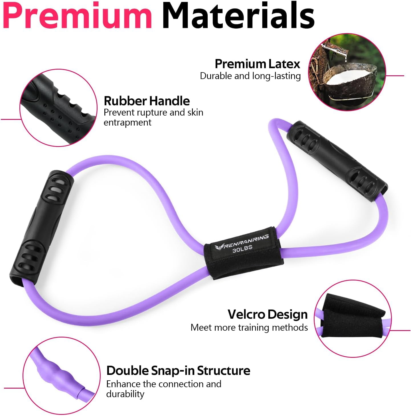 JJEAN-Figure 8 Fitness Resistance Bands with Handles - Exercise Tube Band Set of 3 for Arm and Shoulder Stretch, Rope 8 Word Elastic for Women and Men