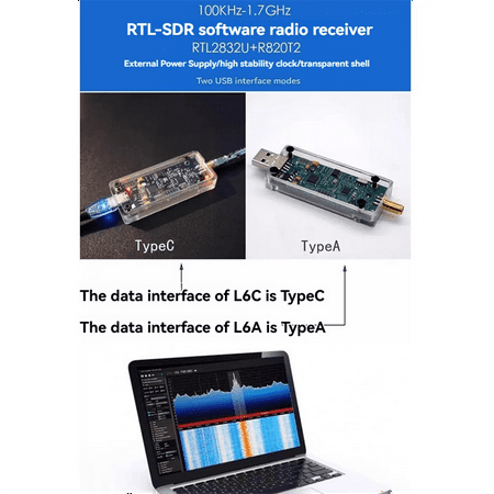 TOP! Open Source RTL-SDR L6 Full Band Software Radio Receiver RTLSDR Multifunction L6A