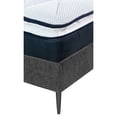 thumbnail image 4 of Colchón Queen Size Mónaco + Base Cama Slim + Almohada One + Protector Cloud + Sábanas Softy + Edredón Homy, 4 of 9