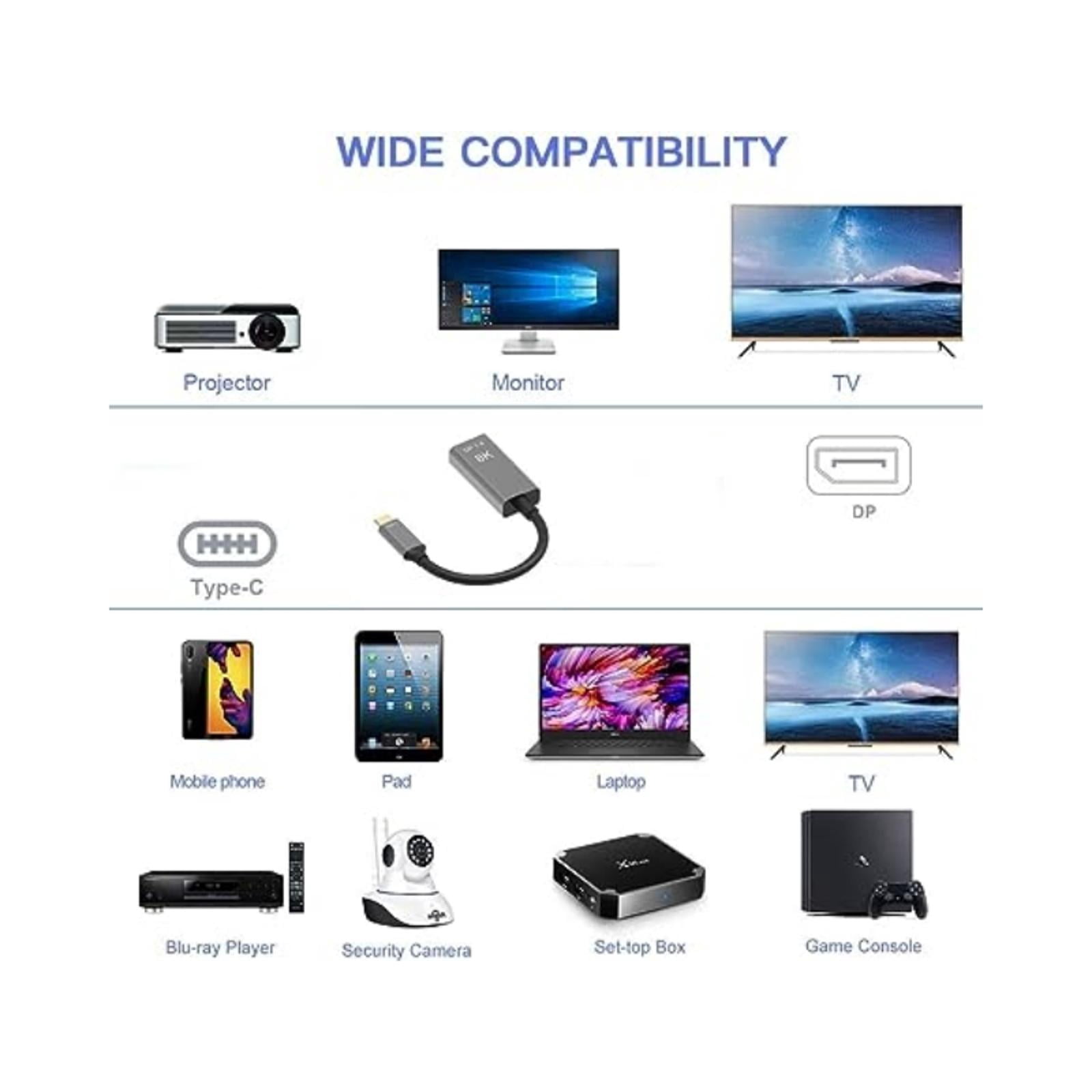 JIAHAOO Thunderbolt 3 to DisplayPort 8K Adapter Cable USB C 20cm for Connecting Mac PC Android to Display