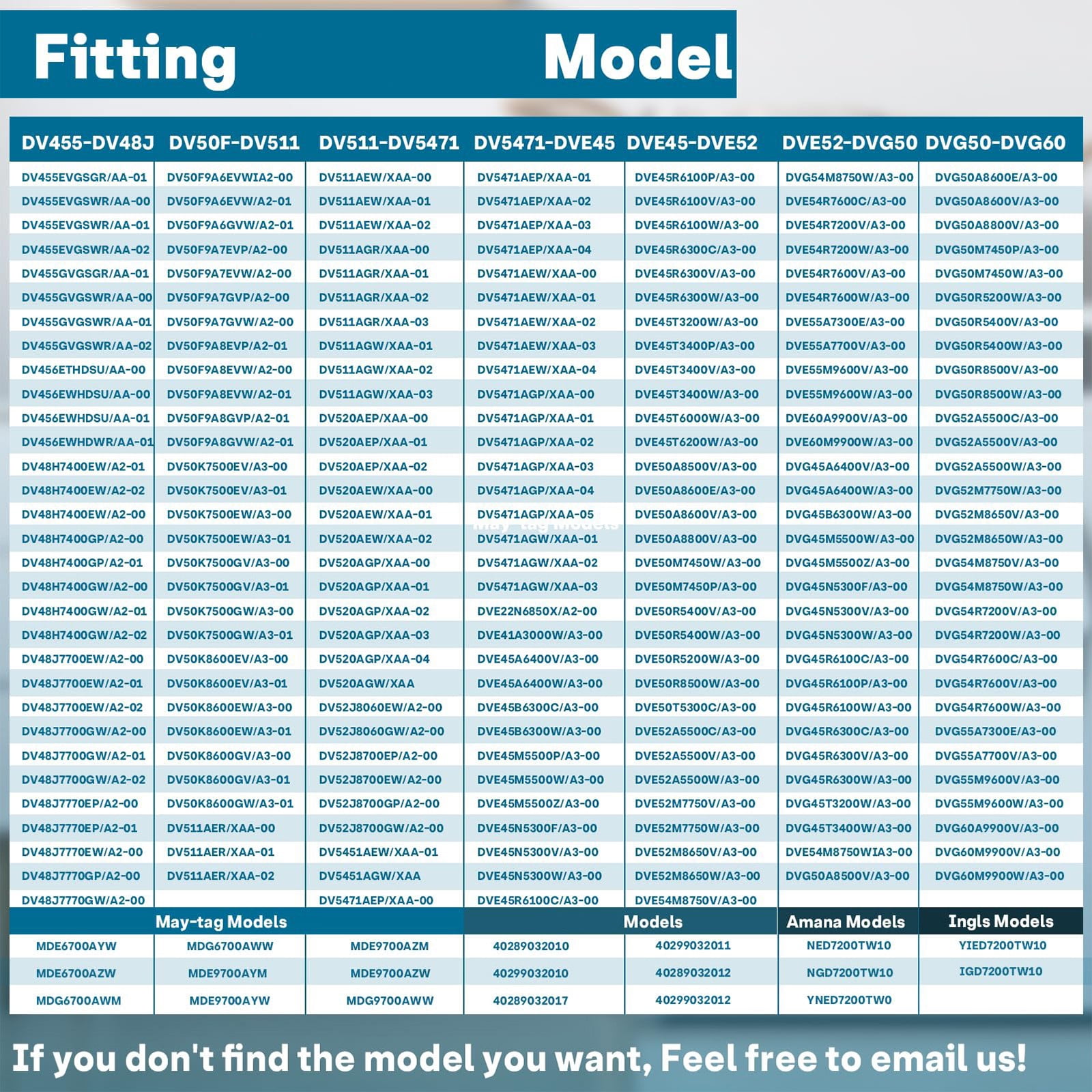 Permanent Dryer Parts Package Includes Replacement Drum Belt Screw For Compatible Models