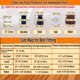 thumbnail image 2 of Protectores de patas para silla Simpracon de silicona antideslizantes, 24 piezas, 2 of 6