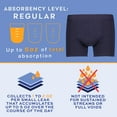 thumbnail image 2 of 6-Pack Wearever Men's Cotton Regular Absorbency Reusable Incontinence Trunk Boxer Brief Navy 3X (Waist 46-48), 2 of 9