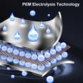 thumbnail image 4 of Hydrogen Water Machine, Hydrogen Water Bottle, 6000 to 8000 PPB Portable Rechargeable Quick Electrolysis Hydrogen Water Ionizer for Office Travel Exercise 208ml, 4 of 7