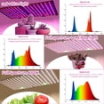 thumbnail image 3 of TUOY  1200W Grow Lights Panel Full Spectrum for Indoor Plants Red Blue Spectrum Plant Light 3 Light Modes with 306/612 LED for Hydroponics Greenhouse, 3 of 12