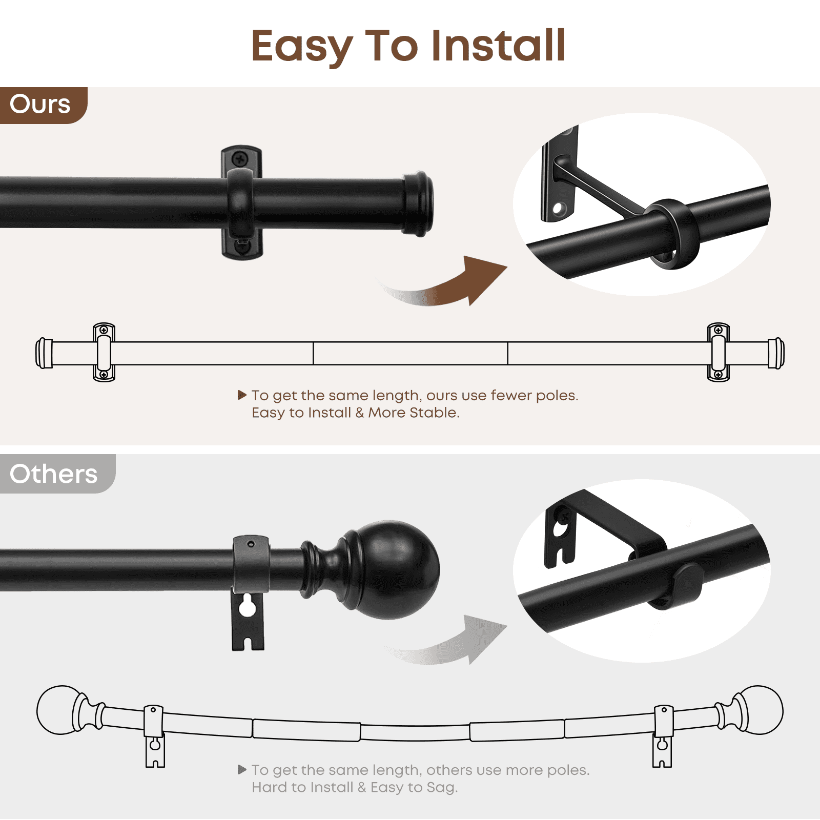 Rose Home Fashion 1 Inch Black Adjustable Curtain Rods Windows Outdoor for Patio Wall & Ceiling Mount, 48" - 86"