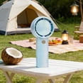 thumbnail image 6 of YiJuHui Rechargeable Mini Handheld Fan Portable Bladeless Fan USB Personal Fan with High Speed Quiet Cooling for Travel Office Home Desk Outdoor Use, 6 of 6