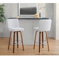 thumbnail image 2 of Henry 30" Fixed-Height Barstool Set of 2, Bar Stools Swivel, Bar Chairs, Swivel Bar Stools Set of 2 with Back, Bar Stools for Kitchen Island (Beige Fabric), 2 of 6