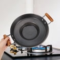 thumbnail image 4 of TABLZONE 1Set Nonstick Pan Refined Iron Multi For Home Kitchen And Outdoor Use, 4 of 6