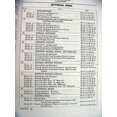 thumbnail image 3 of Service Manual For John D 60 70 80 320 Tractor Electrical Systems Magneto Repair, 3 of 6