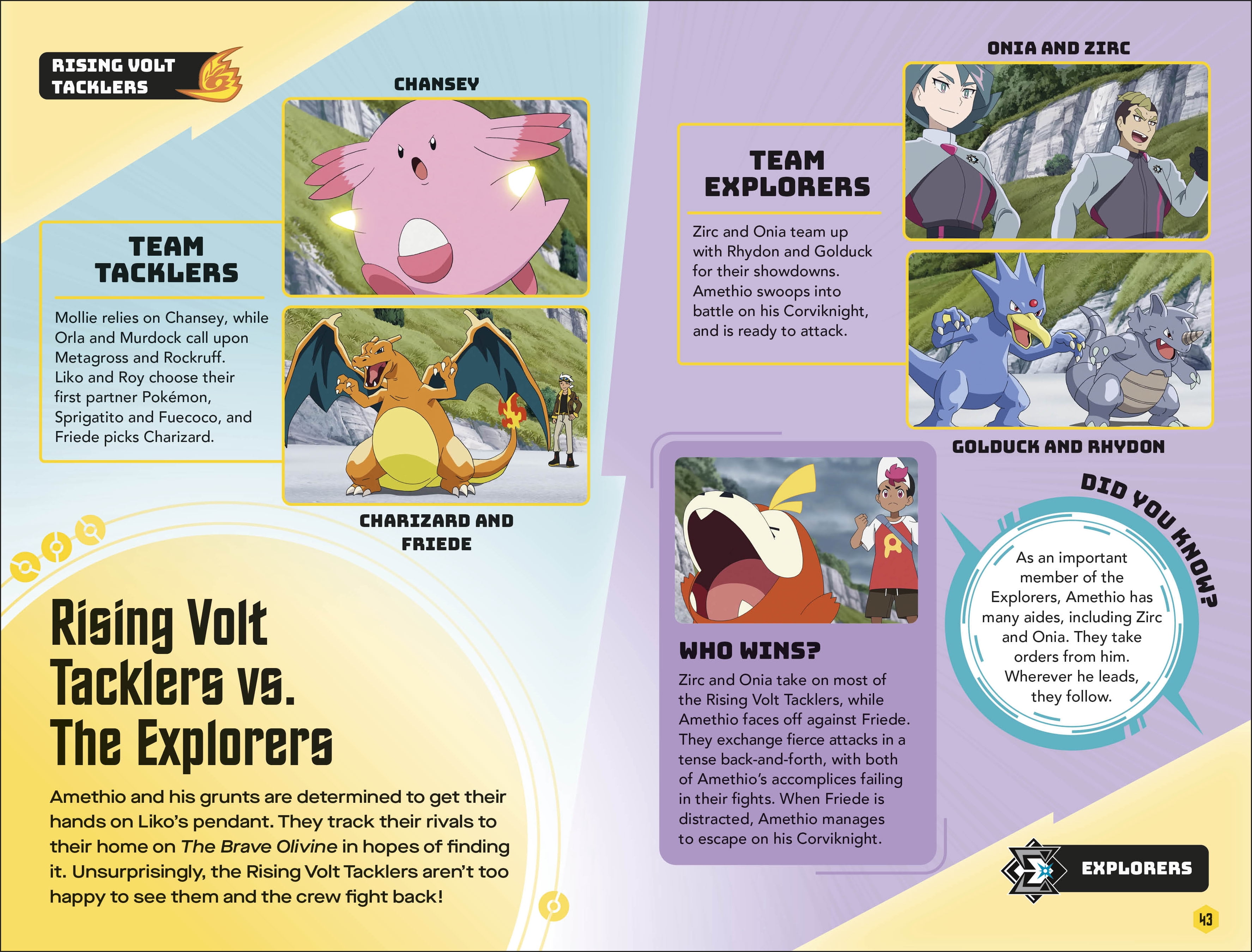 Pokémon Book of Battles: The Official Guide to Battles in Pokémon Horizons the Series (Hardcover)