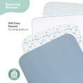thumbnail image 6 of The Peanutshell Newborn Layette Gift Set for Baby Boys or Girls, 23 Piece Essentials, Blue Stars, Stripes, and Animals, 0-3 Months, 6 of 9