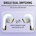 thumbnail image 2 of AZXY Wireless Earbuds Bluetooth,Bluetooth Earbuds Noise Cancelling,In Ear Headphones with Wireless Charging Case Clearance,Long Battery Life Sleep Ear Buds,Back To School Gifts for Adults and Kids, 2 of 9
