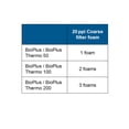 thumbnail image 3 of OASE Filter Foam For The BioPlus 20 PPI - Blue, 3 of 3
