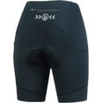 thumbnail image 3 of SURJDE Womens Cycling Shorts, 3 of 6