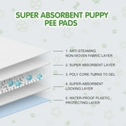 Cocoyo Best Value Training Pads 30 Count | Dog Pee Pads | Super Absorbent Puppy Pads,22*22,Blue