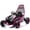 Rose Pink, variant on iRerts 24V Electric Go Kart for Kids, Crazy Go Cart Ride on Toys for Big Kids with Protective Roll Cage, EVA Front Tires, Rear Suspension, Max Speed 7.5 MPH, Drift Car for Kids 6-12 Ages, Blue