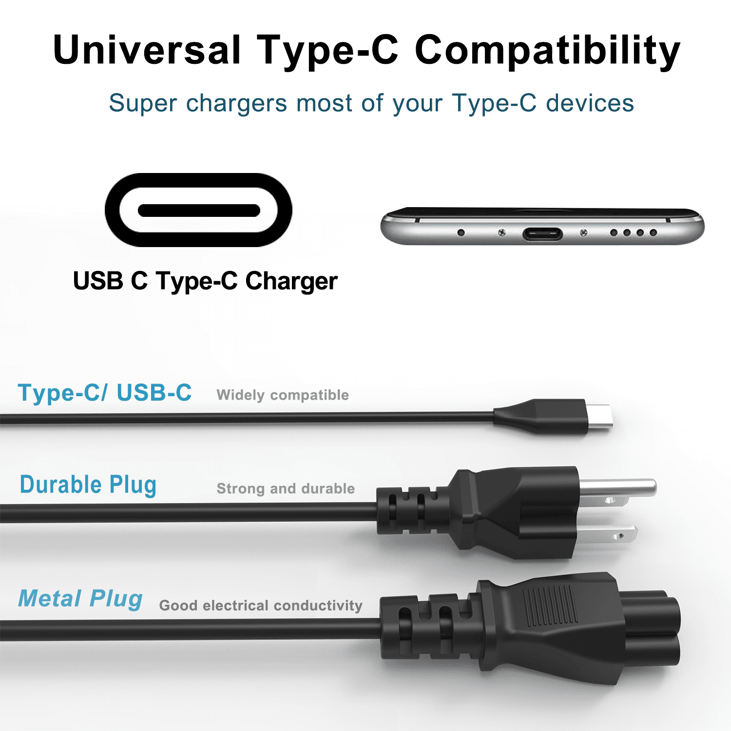 Universal 45W Chromebook Charger USB-C for HP Chromebook 14 11 11A G6 G7 G8 G9 EE X360 for Lenovo/Dell/Acer, USB C Chromebook Charger for Samsung/Asus Chromebook Charging Cord