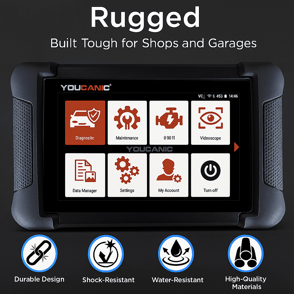 YOUCANIC UCAN-II-D Pro OBD2 Scanner – Full System Diagnostics for Cars, SUVs & Light Trucks with Bi-Directional Tests & Service Functions
