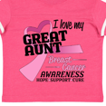 thumbnail image 4 of Inktastic I Love My Great Aunt-breast Cancer Awareness Boys or Girls Toddler T-Shirt, 4 of 5
