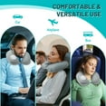 thumbnail image 5 of AGCAN Airplane Pillow Inflatable Travel Neck Pillow Blowup for Adult Neck Support Washable, 2 Pack, 5 of 9