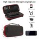 thumbnail image 5 of RALAN Hard Travel Case for Switch 2 Carrying Shell Cover Protective Storage Bag for Nintendo Switch 2 Game Console Accessories B, 5 of 5