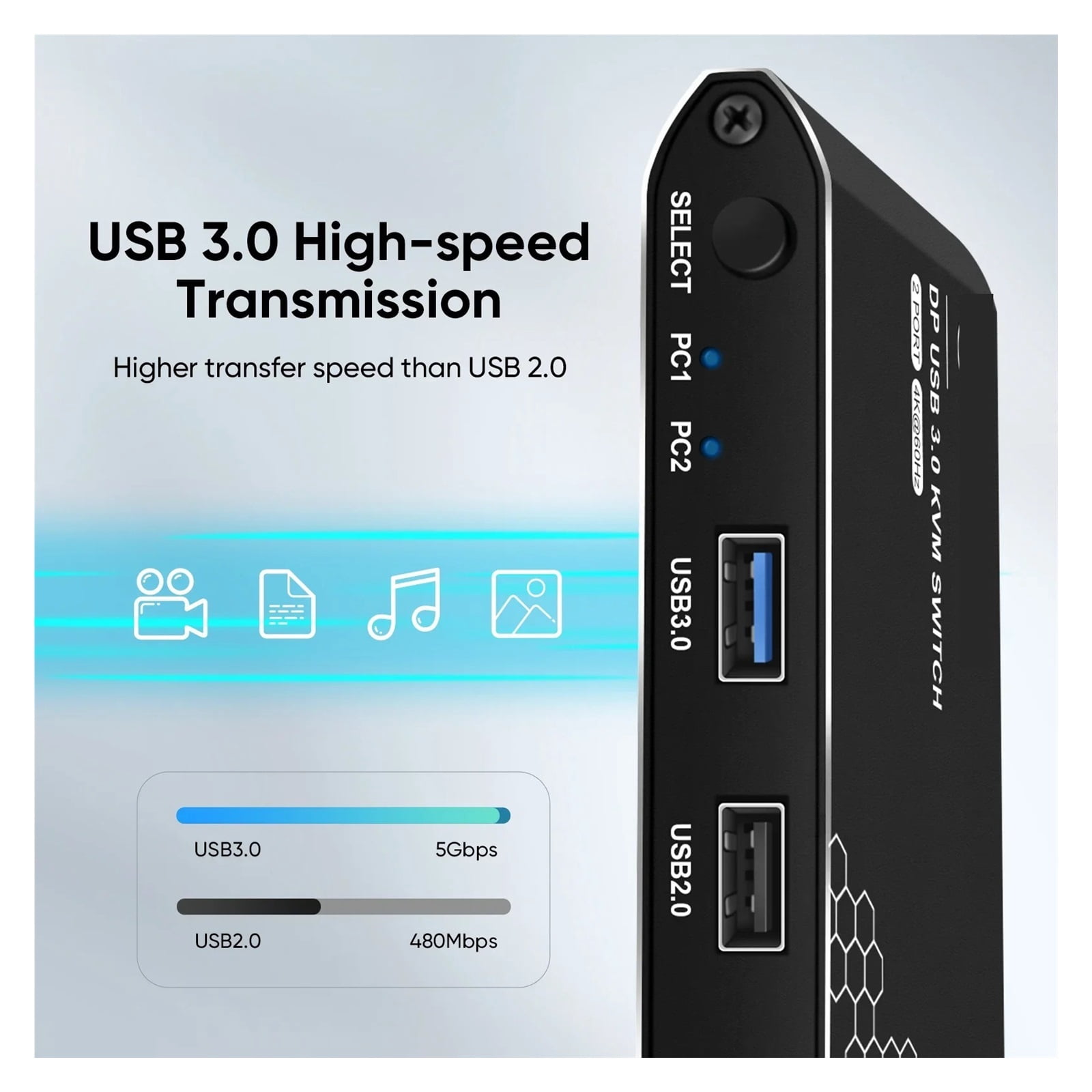 KVM Switch, 2 Ports, 4K@60Hz Resolution, Enabling Two Computers to Share One or Dual Monitors, HDCP 2.2 & USB Cables Provided