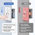 thumbnail image 4 of Salida USB ThraWing de 15 A con puertos USB C y USB A de 21 W, color blanco, paquete de 6, 4 of 8
