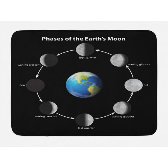 Moon Phase Bath Mat, Infographic Celestial Movements Around Earth, Plush Bathroom Decor Mat with Non Slip Backing, 29.5" X 17.5", Charcoal Grey Sky Blue, by Ambesonne