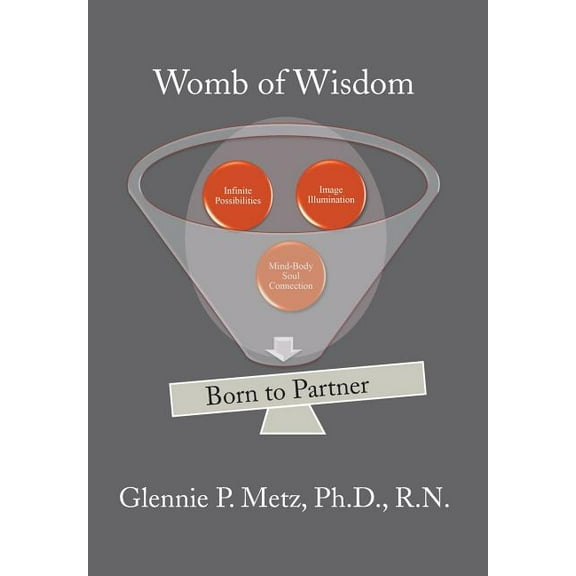 Womb of Wisdom, (Hardcover)