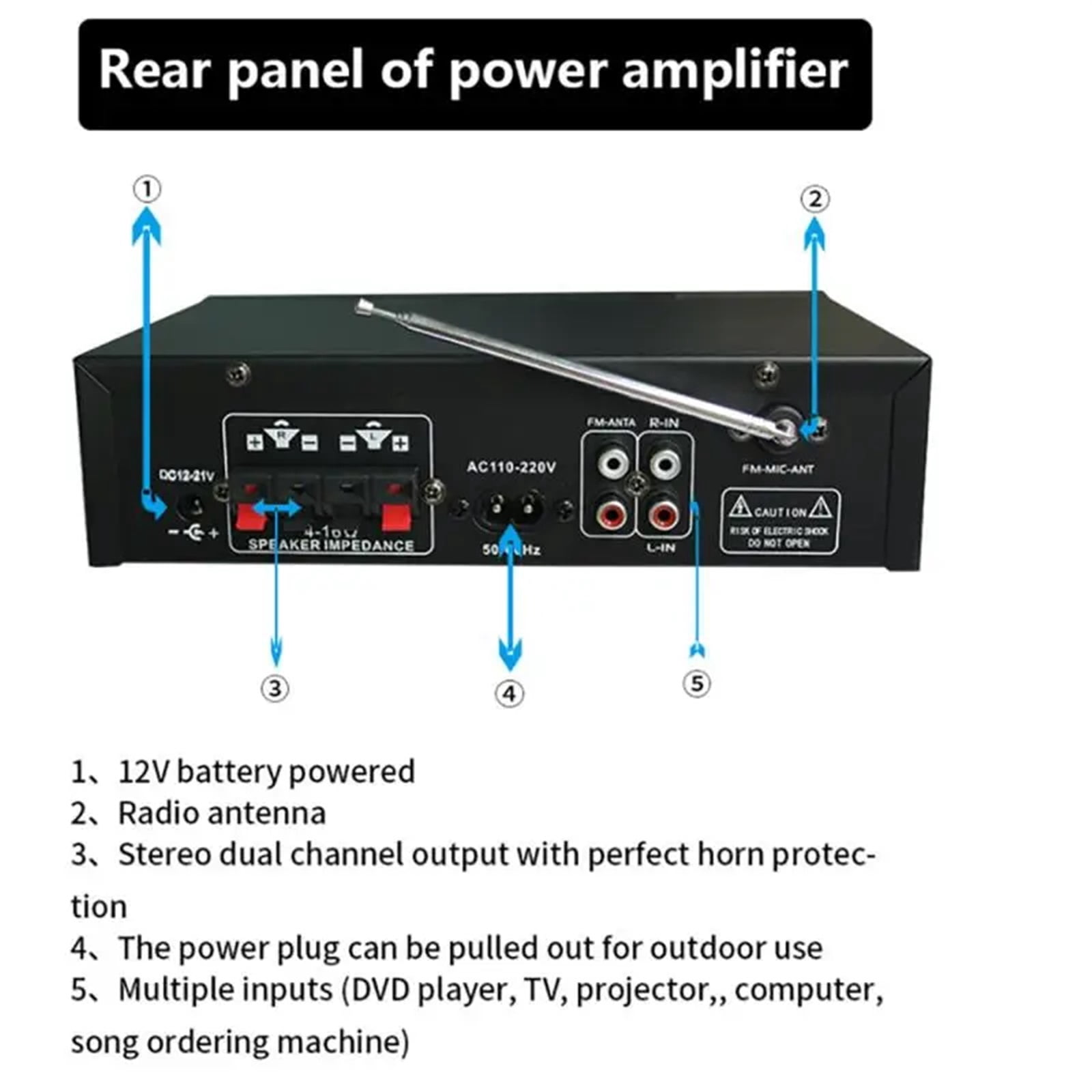 G-919H 1000W Home Power Amplifiers Audio Amplificador Subwoofer Speakers Theater Audio Sound System FM USB